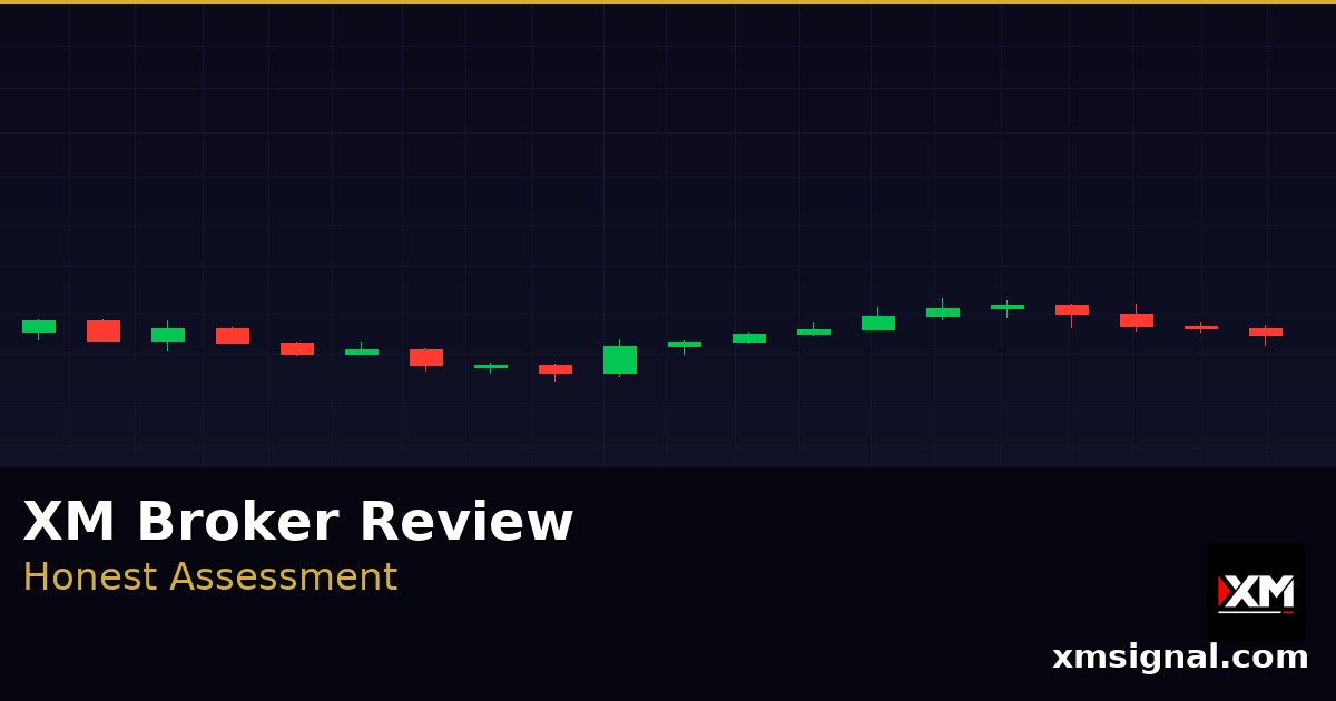 XM Broker Review — Pros, Cons & Fees 2026
