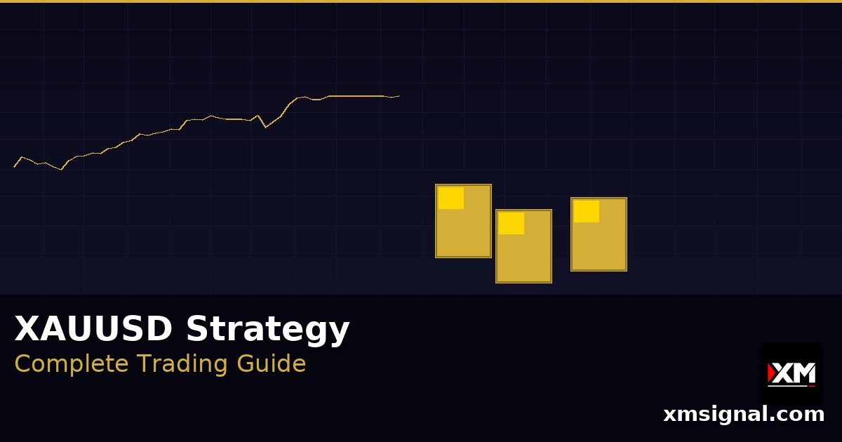 استراتيجية تداول الذهب XAUUSD 2026 — ภาพปก