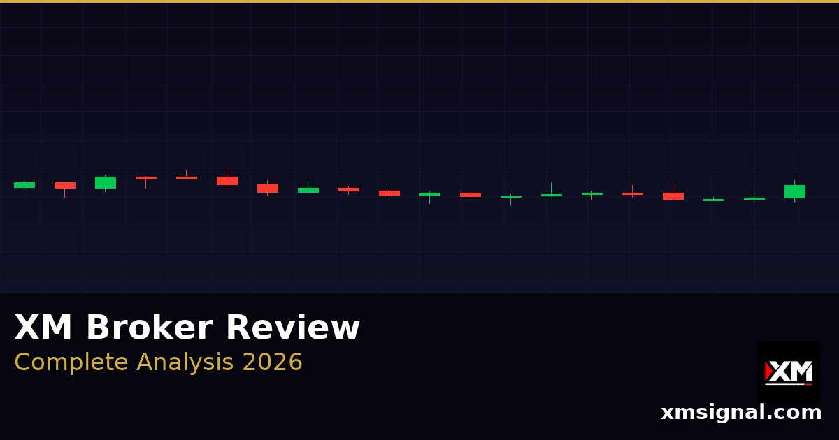 مراجعة XM Broker 2026 — مراجعة صادقة من متداول 29 عامًا — ภาพปก