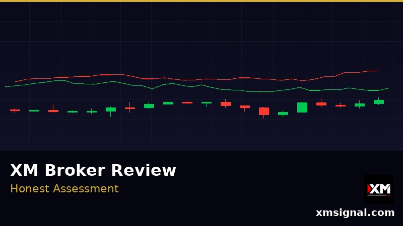 XM Broker Review — Pros, Cons & Fees 2026 — ภาพประกอบ 3