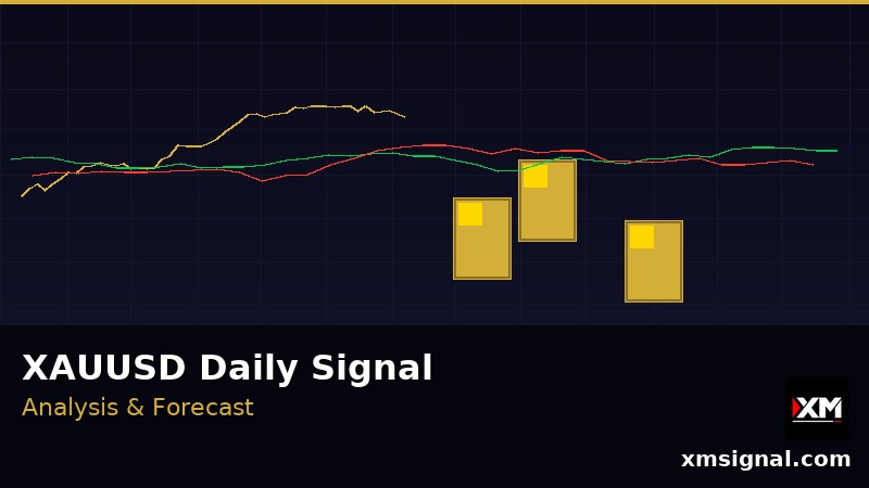 XAUUSD信号 — 每日黄金分析和交易信号指南 2026 — ภาพประกอบ 3