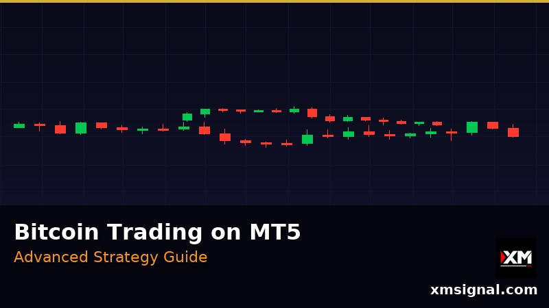 Bitcoin Trading Strategie auf MT5 — Professioneller BTC Leitfaden 2026 — ภาพประกอบ 2
