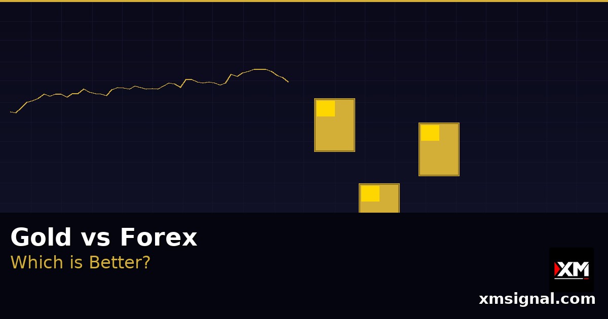 Gold vs Forex — Was ist Besser zum Handeln? Ehrlicher Vergleich 2026 — ภาพปก