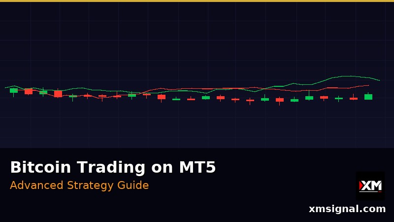 Estrategia de Trading Bitcoin en MT5 — Guía Profesional BTC 2026 — ภาพประกอบ 3