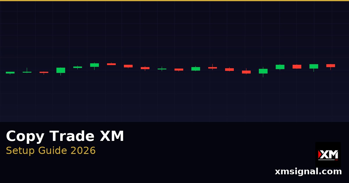 Copy Trading XM — Guía de Configuración Completa 2026 — ภาพปก
