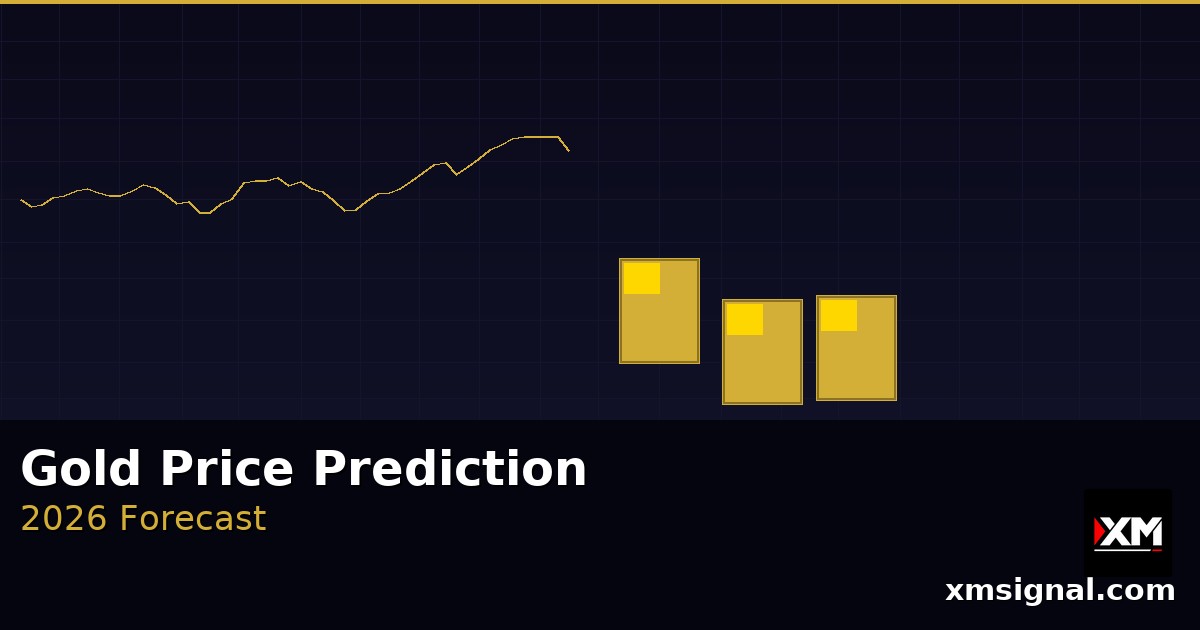 Predicción del Precio del Oro 2026 — Análisis y Pronóstico Experto — ภาพปก
