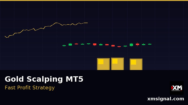 Estrategia Scalping Oro en MT5 — Ganancias Rápidas con XAUUSD 2026 — ภาพประกอบ 2