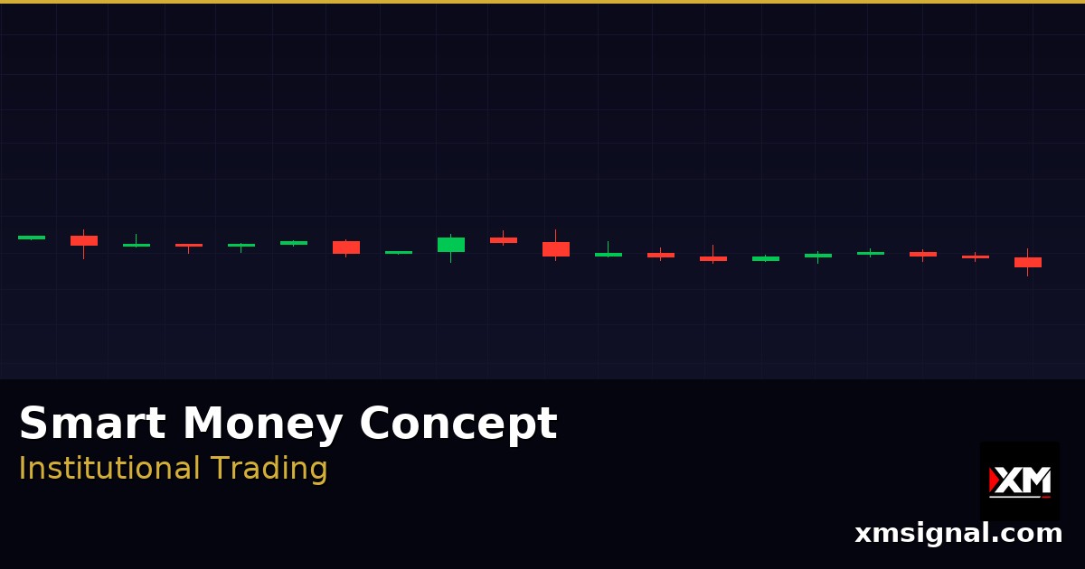 Smart Money Concept Explicado — Order Blocks, FVG y Liquidez 2026 — ภาพปก
