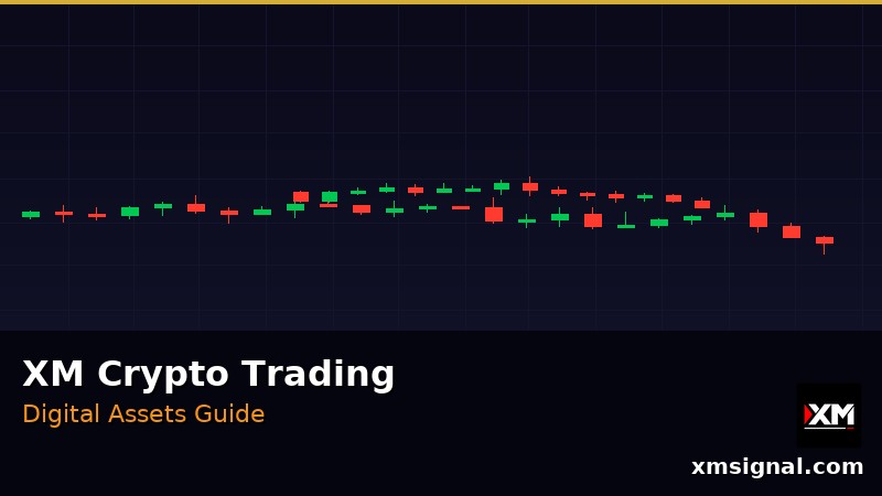 Guía Trading Crypto XM — Cómo Operar Criptomonedas en XM 2026 — ภาพประกอบ 2