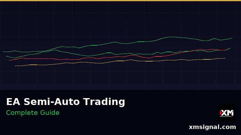 EA Semi-Auto Guide — Expert Advisor 2026 — ภาพประกอบ 3