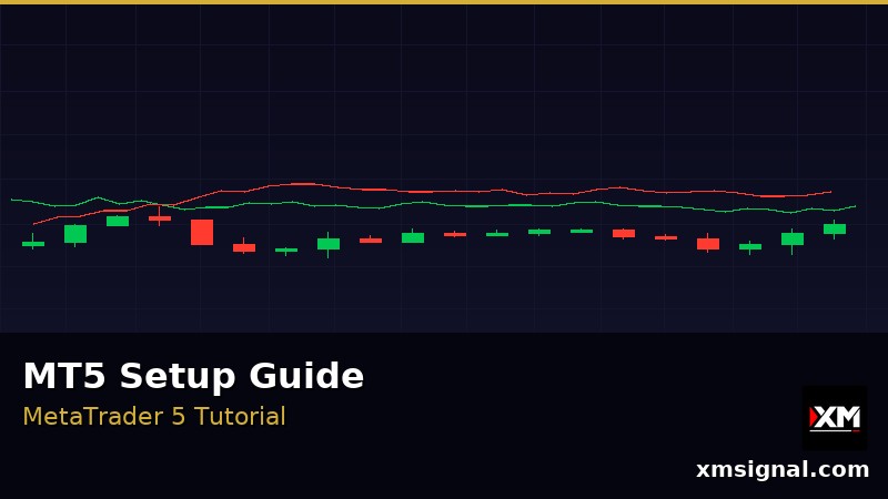 MetaTrader 5 Setup Guide 2026 — ภาพประกอบ 3