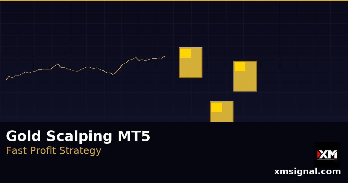 Gold Scalping Strategy on MT5 — Fast Profits from XAUUSD 2026 — ภาพปก