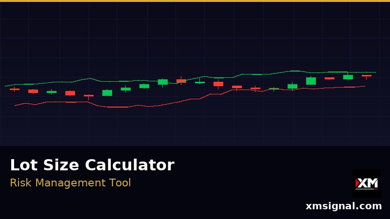 Calculateur Taille de Lot Forex — Comment Calculer la Taille de Position 2026 — ภาพประกอบ 3
