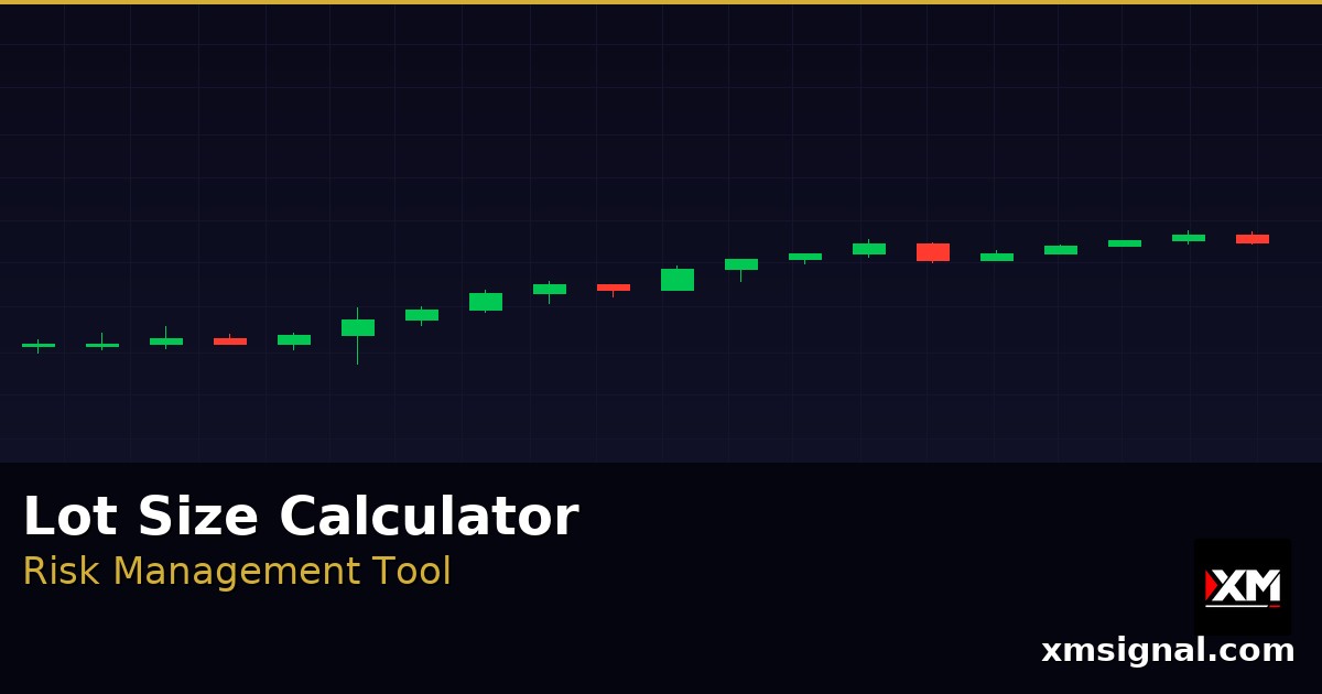 Calculateur Taille de Lot Forex — Comment Calculer la Taille de Position 2026 — ภาพปก