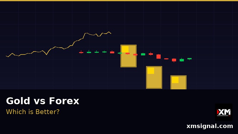 Or vs Forex — Lequel est Meilleur pour le Trading? Comparaison 2026 — ภาพประกอบ 2