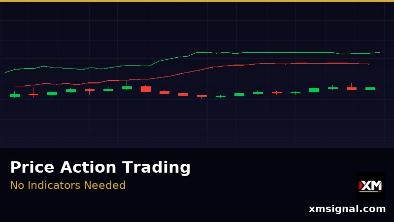 Trading Price Action — Guide Complet avec Exemples Graphiques 2026 — ภาพประกอบ 3
