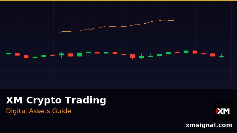 Guide Trading Crypto XM — Comment Trader les Cryptomonnaies 2026 — ภาพประกอบ 1