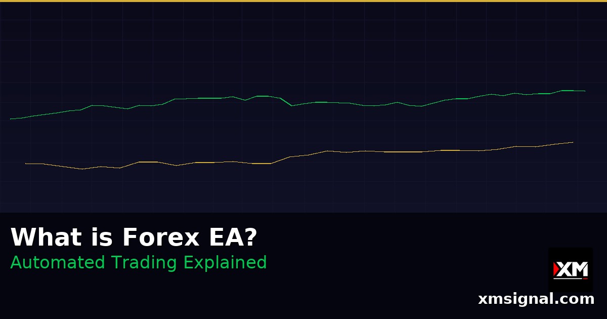 Što je Forex EA? Potpuni vodič za Expert Advisore 2026 — ภาพปก
