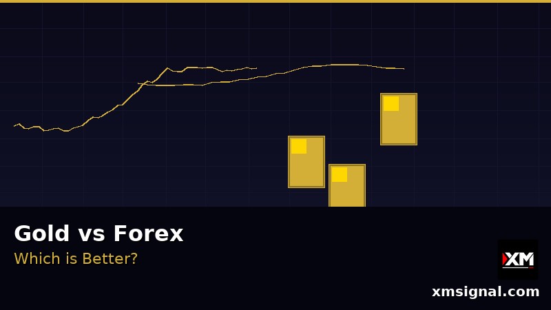 Emas vs Forex — Mana yang Lebih Baik untuk Trading? Perbandingan 2026 — ภาพประกอบ 1
