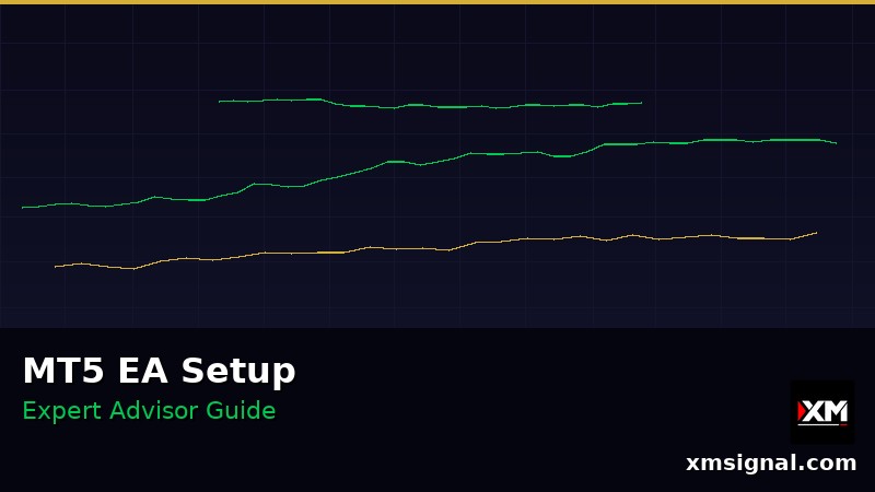 Setup Expert Advisor MT5 — Panduan Instalasi Lengkap 2026 — ภาพประกอบ 1