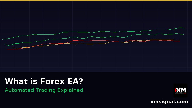 Apa Itu Forex EA? Panduan Lengkap Expert Advisor 2026 — ภาพประกอบ 3