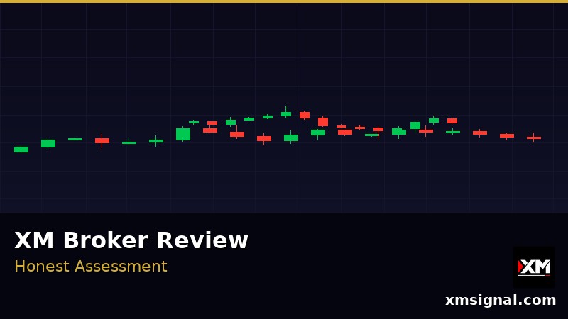 Review XM Broker 2026 — ภาพประกอบ 2