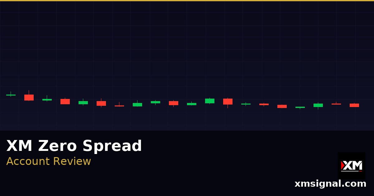 Review Akun XM Zero Spread — Spread Mentah dari 0.0 Pip 2026 — ภาพปก