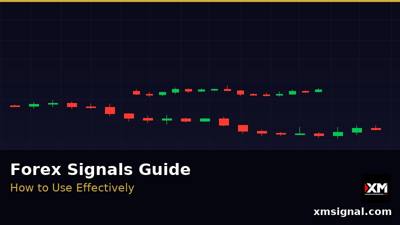 Forex シグナル — トレーディングシグナルの使い方ガイド 2026 — ภาพประกอบ 2