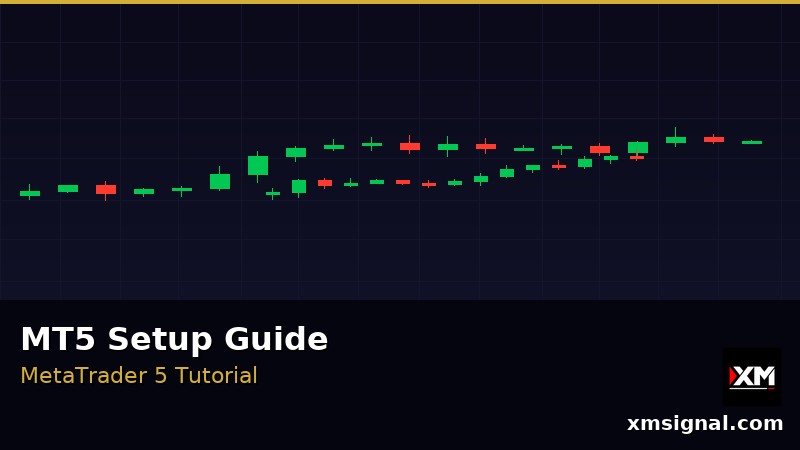 MetaTrader 5 設定ガイド 2026 — ภาพประกอบ 2