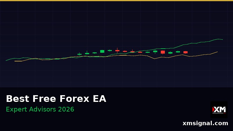 2026년 최고의 무료 Forex EA — Panel SMC MT5 리뷰 — ภาพประกอบ 2