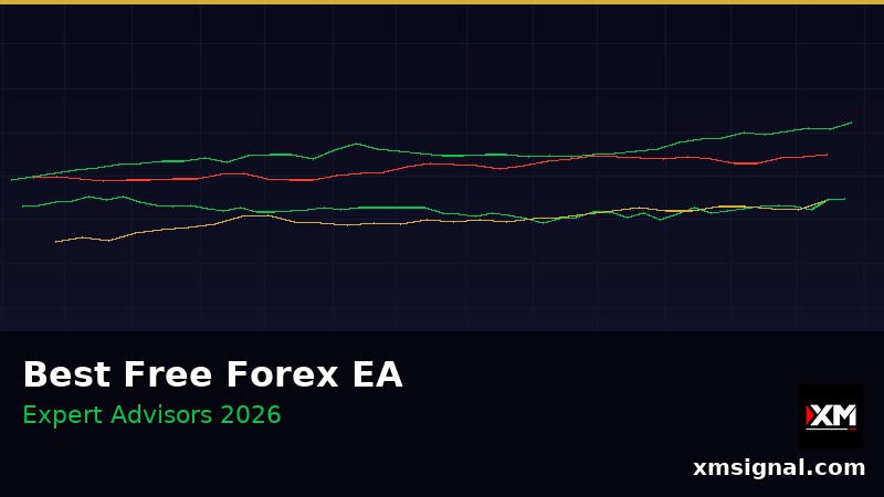 2026년 최고의 무료 Forex EA — Panel SMC MT5 리뷰 — ภาพประกอบ 3