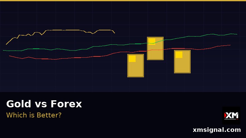 금 vs Forex — 트레이딩에 어떤 것이 더 나은가? 솔직한 비교 2026 — ภาพประกอบ 3
