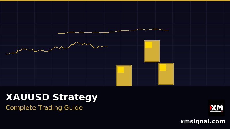 금 XAUUSD 거래 전략 2026 — ภาพประกอบ 1