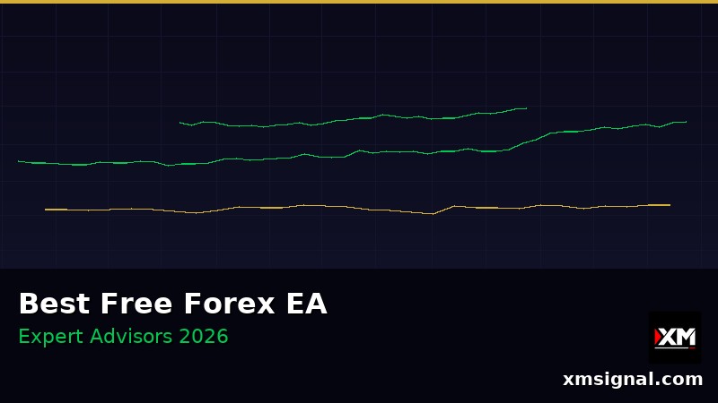 EA Forex ຟຣີທີ່ດີທີ່ສຸດ 2026 — ການທົບທວນ Panel SMC MT5 — ภาพประกอบ 1