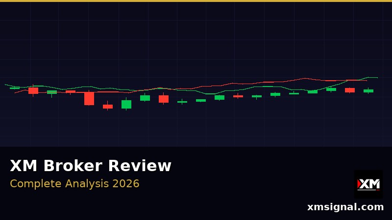 XM Broker Review 2026 — Complete Honest Review from 29 Years Trader — ภาพประกอบ 3