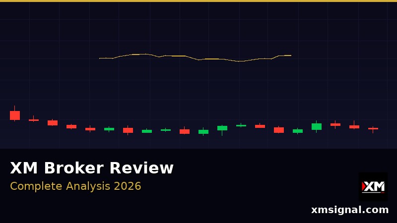 Ulasan XM Broker 2026 — Ulasan Jujur dari Pedagang 29 Tahun — ภาพประกอบ 1