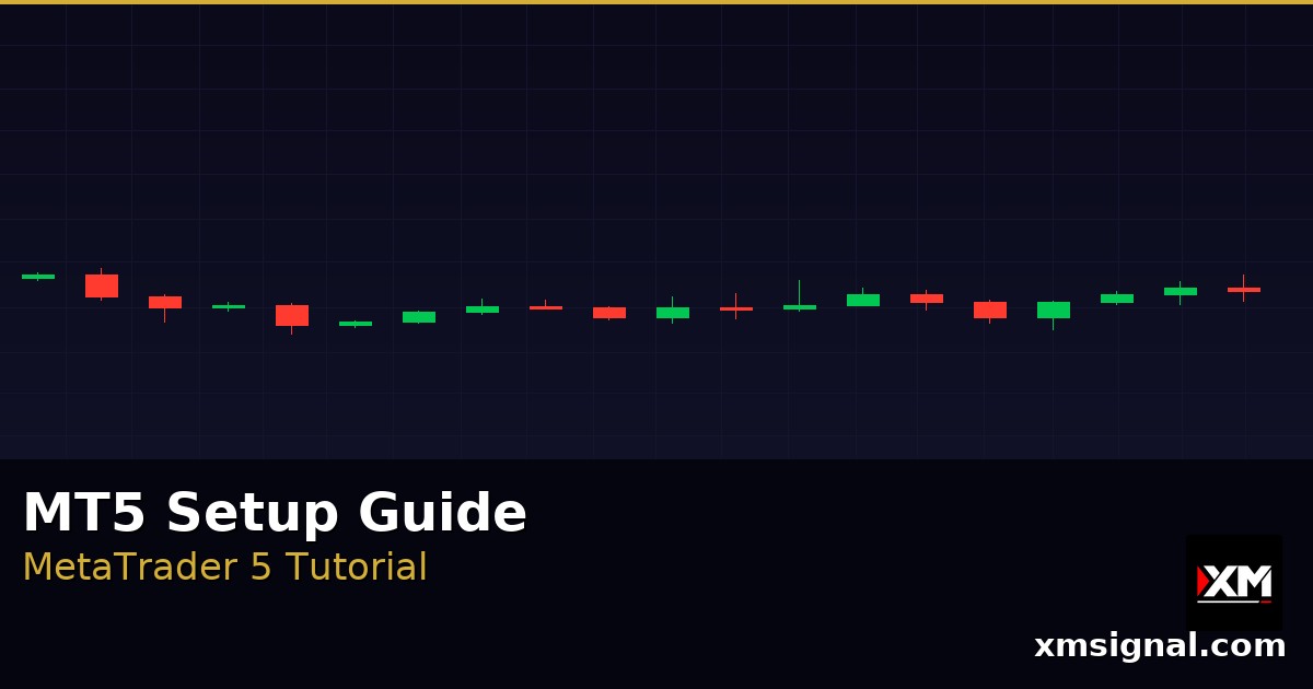MetaTrader 5 Setup Guide 2026 — ภาพปก