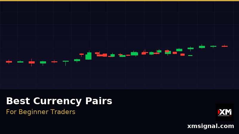Best Currency Pairs for Beginners 2026 — ภาพประกอบ 2