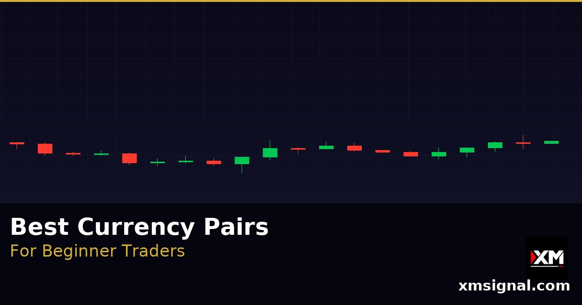 Best Currency Pairs for Beginners 2026 — ภาพปก