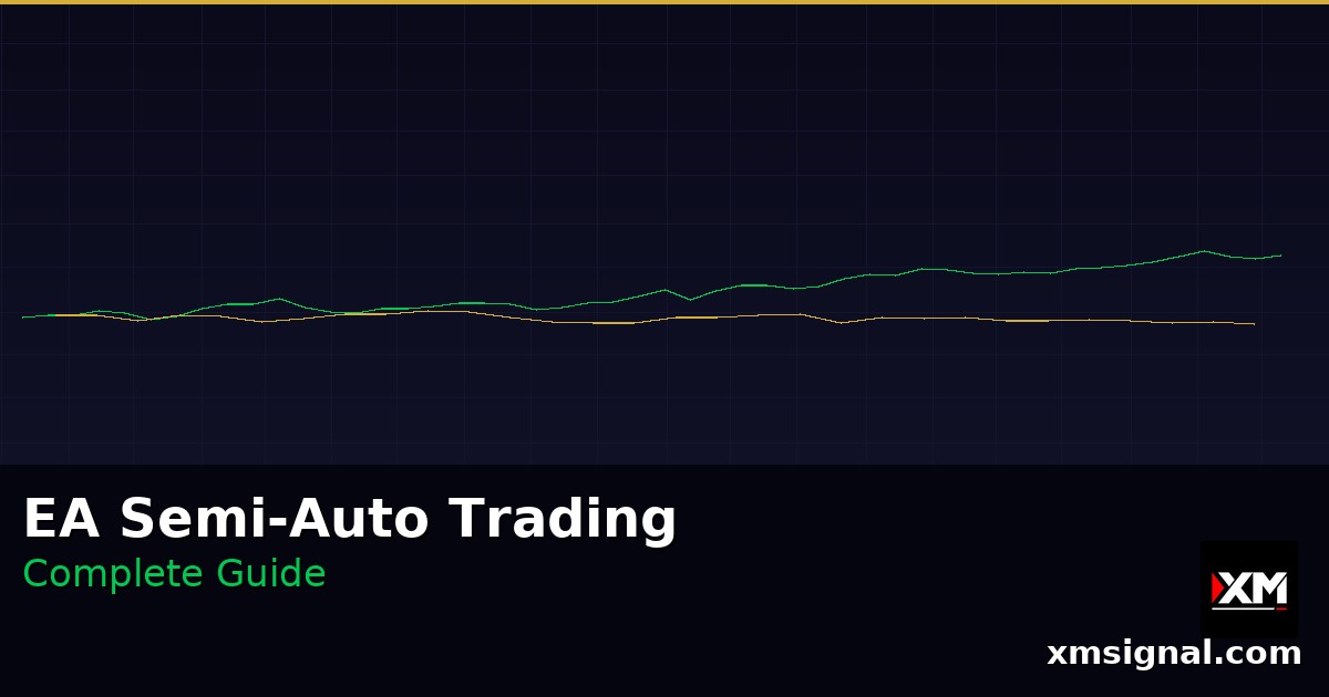 EA Semi-Auto Guide — Expert Advisor 2026 — ภาพปก