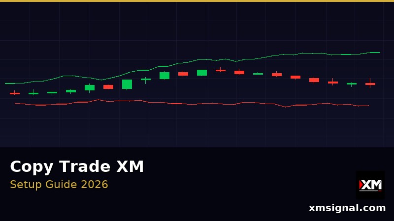 Copy Trade XM — Guia de Configuração Completo 2026 — ภาพประกอบ 3