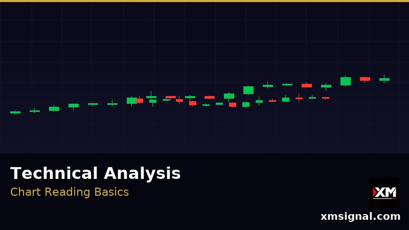 Technical Analysis Basics 2026 — ภาพประกอบ 2