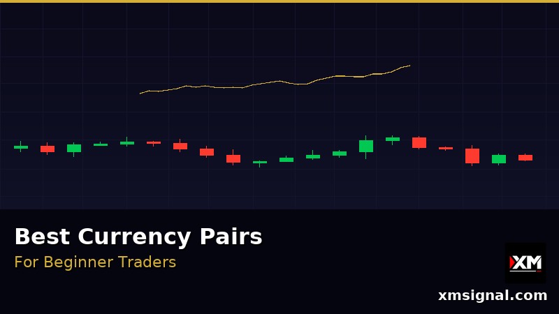 คู่เงินที่ดีที่สุดสำหรับมือใหม่ — แนะนำ Currency Pairs 2026 — ภาพประกอบ 1
