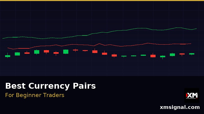 คู่เงินที่ดีที่สุดสำหรับมือใหม่ — แนะนำ Currency Pairs 2026 — ภาพประกอบ 3