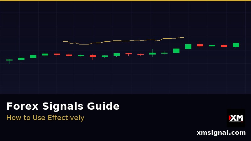 สัญญาณ Forex — วิธีใช้ Signal เทรดให้กำไรสม่ำเสมอ 2026 — ภาพประกอบ 1