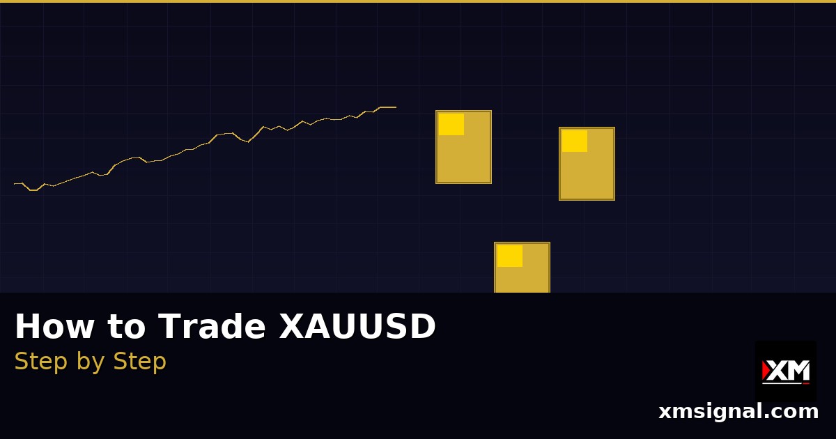 วิธีเทรดทองคำ XAUUSD — คู่มือจากมือใหม่สู่มืออาชีพ 2026 — ภาพปก