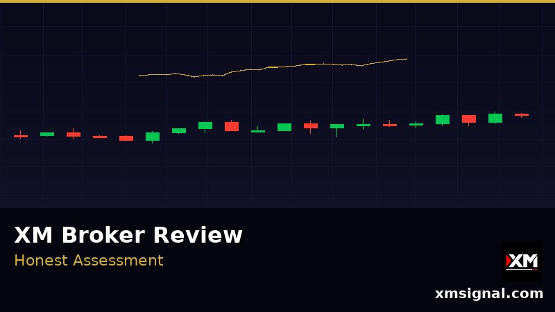 รีวิว XM Broker — ข้อดี ข้อเสีย ค่าธรรมเนียม 2026 — ภาพประกอบ 1