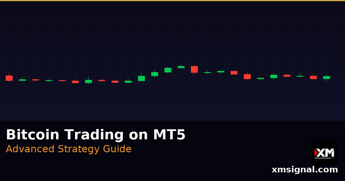 Bitcoin Trading Strategy on MT5 — Professional BTC Trading Guide 2026 — ภาพปก
