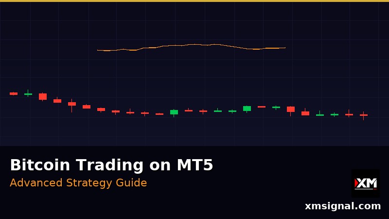 Chiến Lược Giao Dịch Bitcoin Trên MT5 — Hướng Dẫn BTC Chuyên Nghiệp 2026 — ภาพประกอบ 1