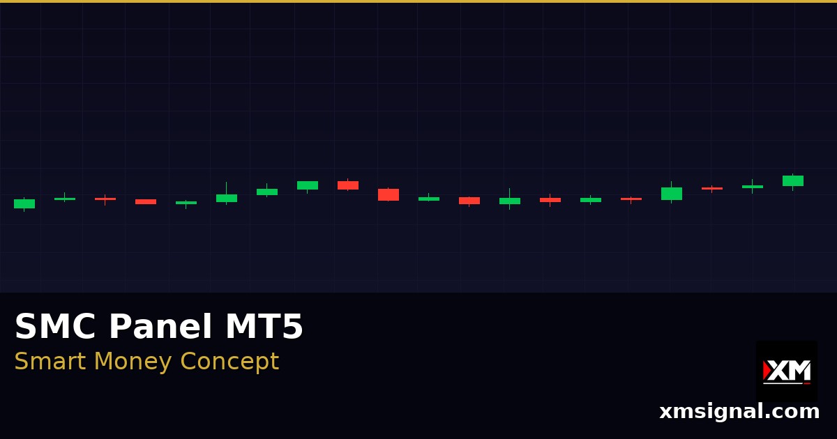Cách sử dụng Panel SMC MT5 — Hướng dẫn từng bước EA Forex miễn phí — ภาพปก
